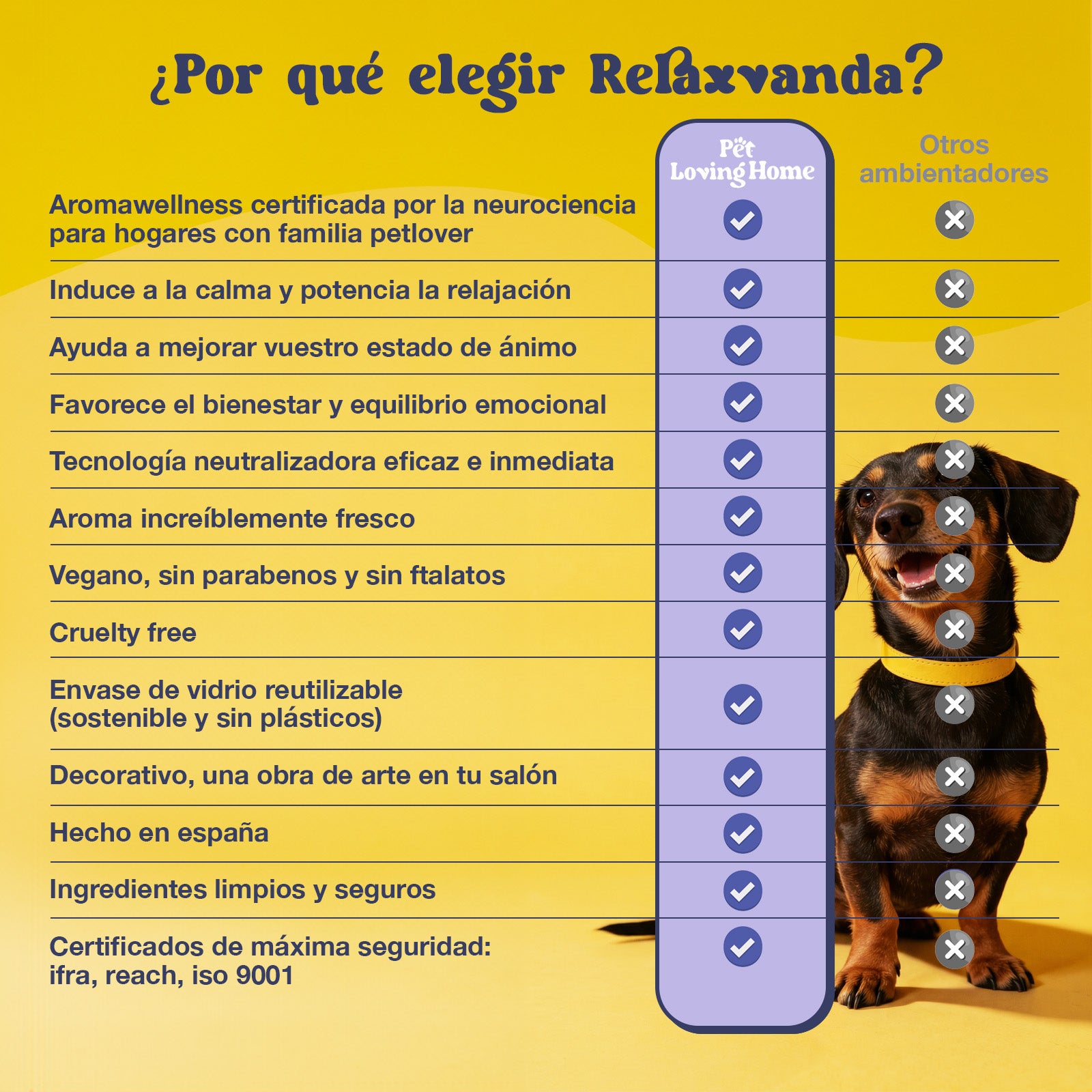 Home Spray Relaxvanda™